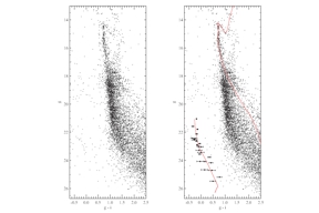 Thumbnail of figure from publication