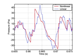 Thumbnail of figure from publication