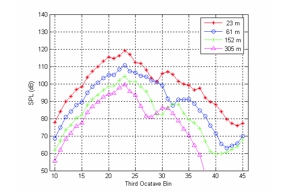 Thumbnail of figure from publication