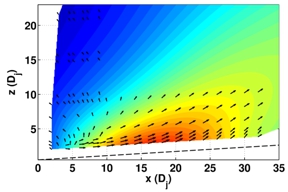 Thumbnail of figure from publication