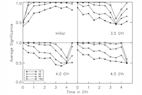 Thumbnail of figure from publication