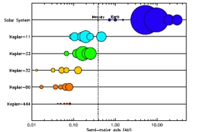 Thumbnail of figure from publication