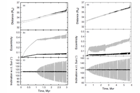 Thumbnail of figure from publication