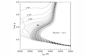 Thumbnail of figure from publication