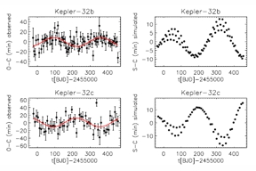 Thumbnail of figure from publication