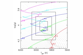 Thumbnail of figure from publication