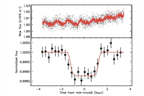 Thumbnail of figure from publication