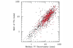 Thumbnail of figure from publication