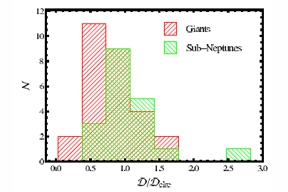 Thumbnail of figure from publication