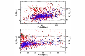 Thumbnail of figure from publication