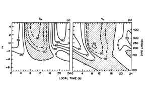 Thumbnail of figure from publication