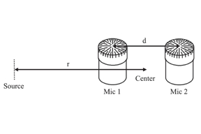 Thumbnail of figure from publication