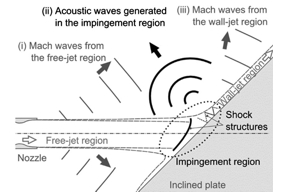 Thumbnail of figure from publication