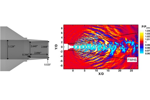 Thumbnail of figure from publication