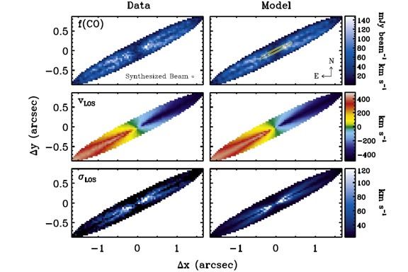 Thumbnail of figure from publication