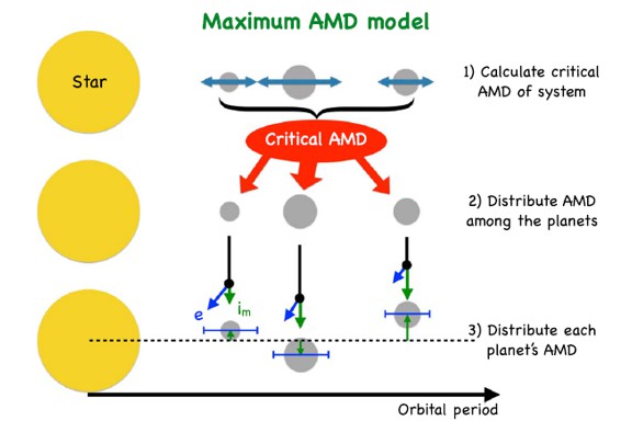 Thumbnail of figure from publication