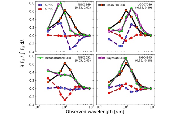 Thumbnail of figure from publication
