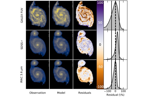 Thumbnail of figure from publication