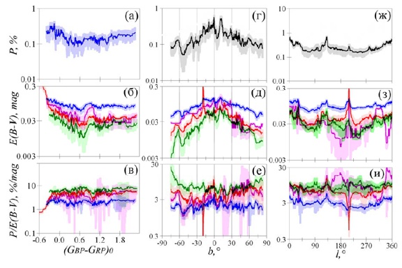 Thumbnail of figure from publication
