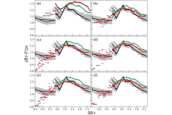 Thumbnail of figure from publication