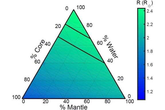 Thumbnail of figure from publication