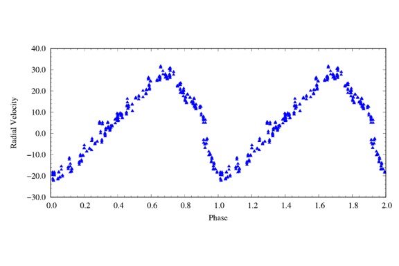 Thumbnail of figure from publication
