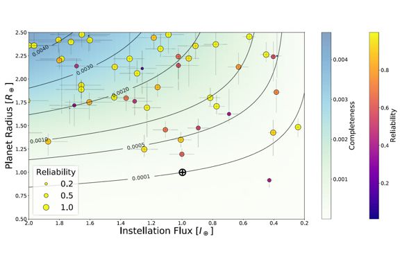 Thumbnail of figure from publication