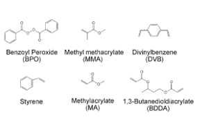 Thumbnail of figure from publication