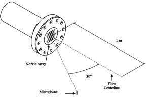 Thumbnail of figure from publication