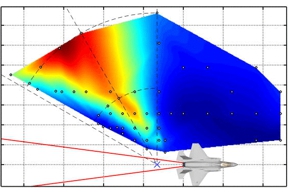 Thumbnail of figure from publication