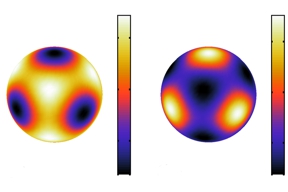 Thumbnail of figure from publication