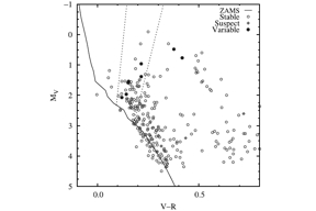 Thumbnail of figure from publication