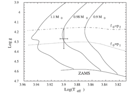 Thumbnail of figure from publication