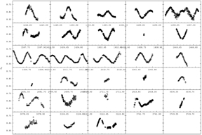 Thumbnail of figure from publication