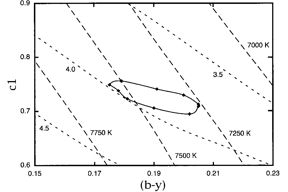 Thumbnail of figure from publication