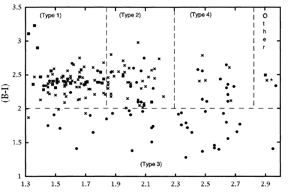 Thumbnail of figure from publication