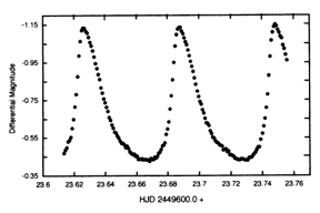 Thumbnail of figure from publication