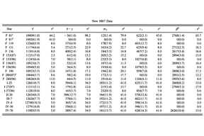 Thumbnail of figure from publication