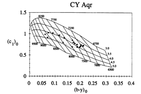 Thumbnail of figure from publication