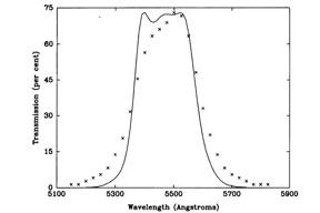 Thumbnail of figure from publication