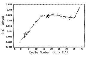 Thumbnail of figure from publication