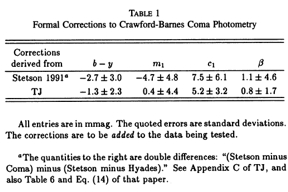 Thumbnail of figure from publication