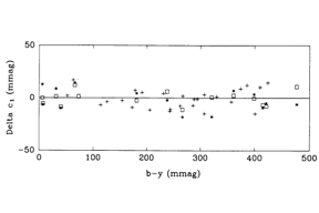 Thumbnail of figure from publication