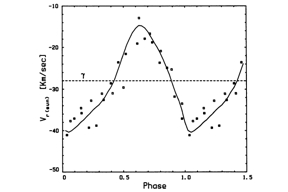 Thumbnail of figure from publication