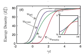 Thumbnail of figure from publication