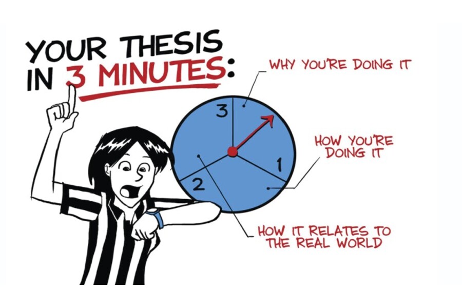 Department 3-Minute Thesis colloquium publicity image