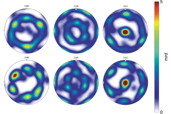 Figure from thesis