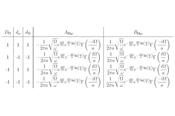 Figure from thesis