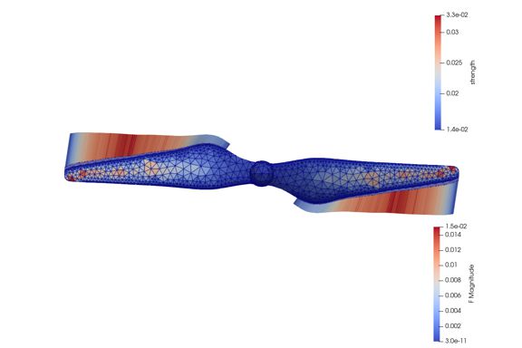 Figure from thesis