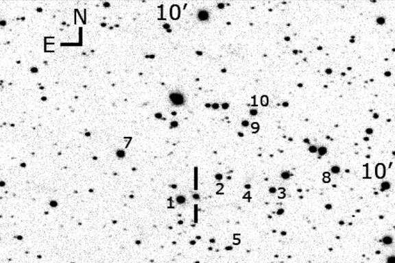 Figure from thesis